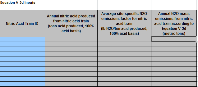 Subpart V: Equation V-3d Inputs